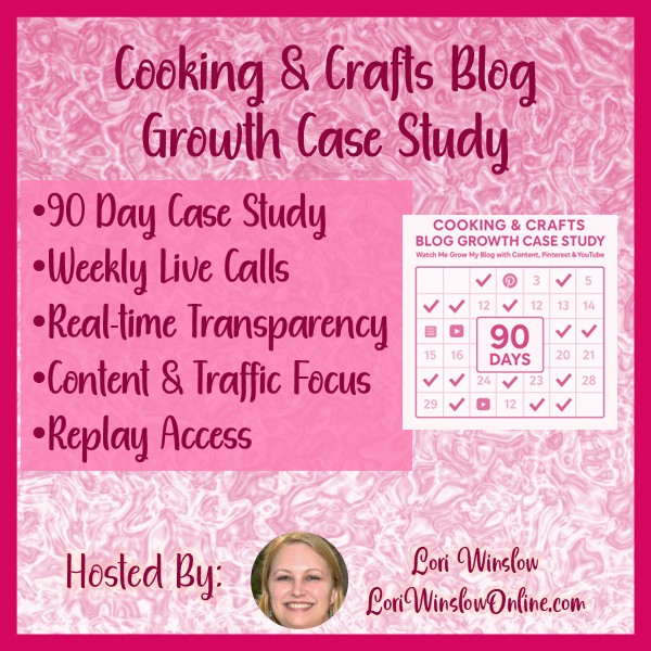 Build a profitable blog sales graphic